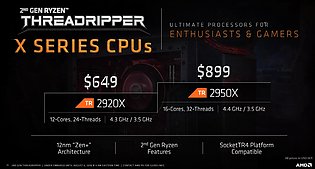 AMD Ryzen Threadripper 2920X & 2950X Spezifikationen